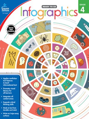 cover image of Infographics, Grade 4